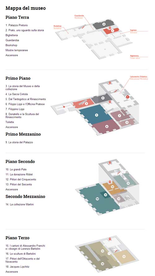 Mappa del Museo di Palazzo Pretorio