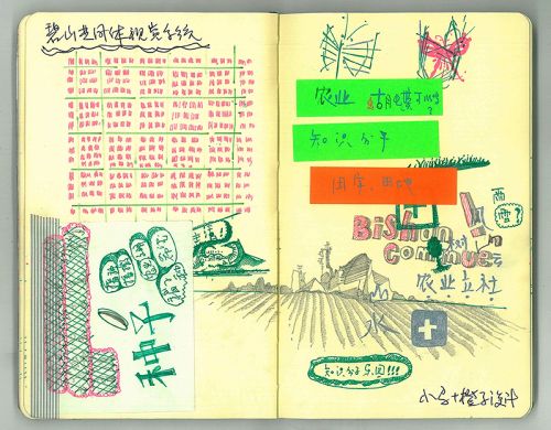 Ou Ning Moleskine Notebook