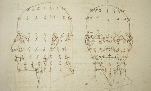 1 piero della francesca de prospectiva pingendi 1472-1492