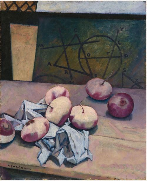 Felice Casorati Rape 1938 circa