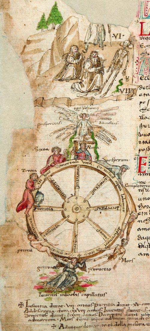 Codice rustici 34-35 tav iii