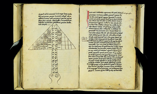 Justiniani Imperatoris Institutiones Juris Civilis, secolo XII,