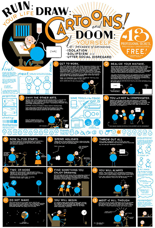 12copyrigtyware-chris drawcartoons